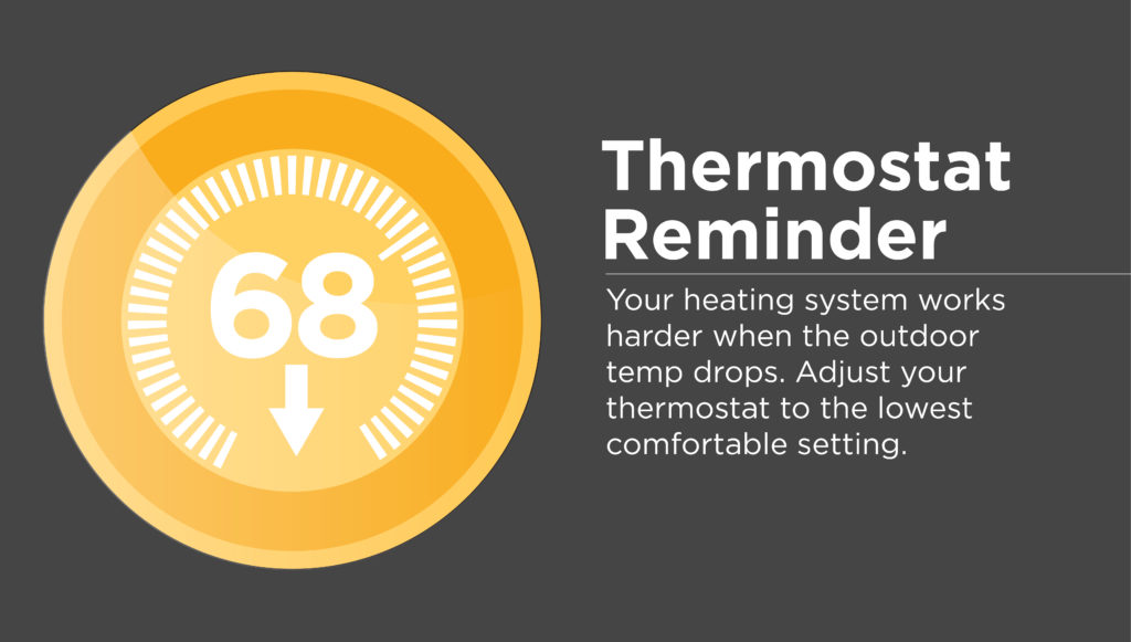 Thermostat Reminder