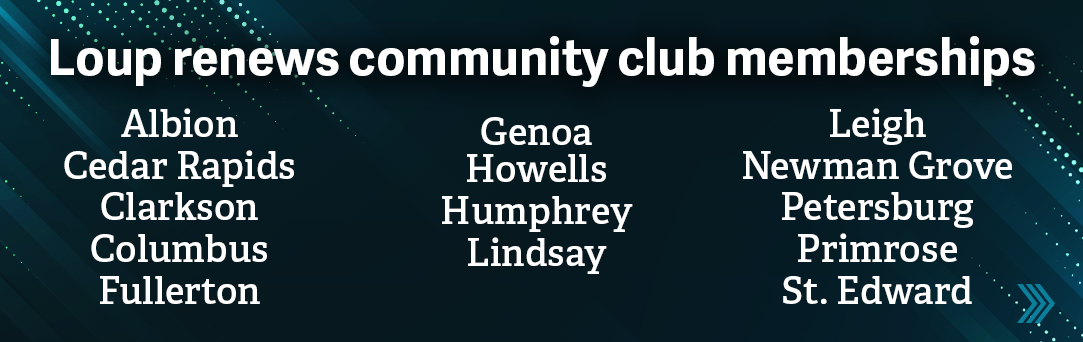 Community Memberships