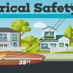 May Electrical Safety Month